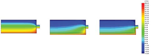 Energiamegtakarítás belső oldali hőszigeteléssel Energiamegtakarítás belső oldali hőszigeteléssel