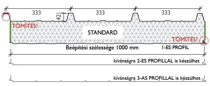 Tűzgátló tetőpanelek nyereg- és félnyeregtetőkhöz Tűzgátló tetőpanelek nyereg- és félnyeregtetőkhöz