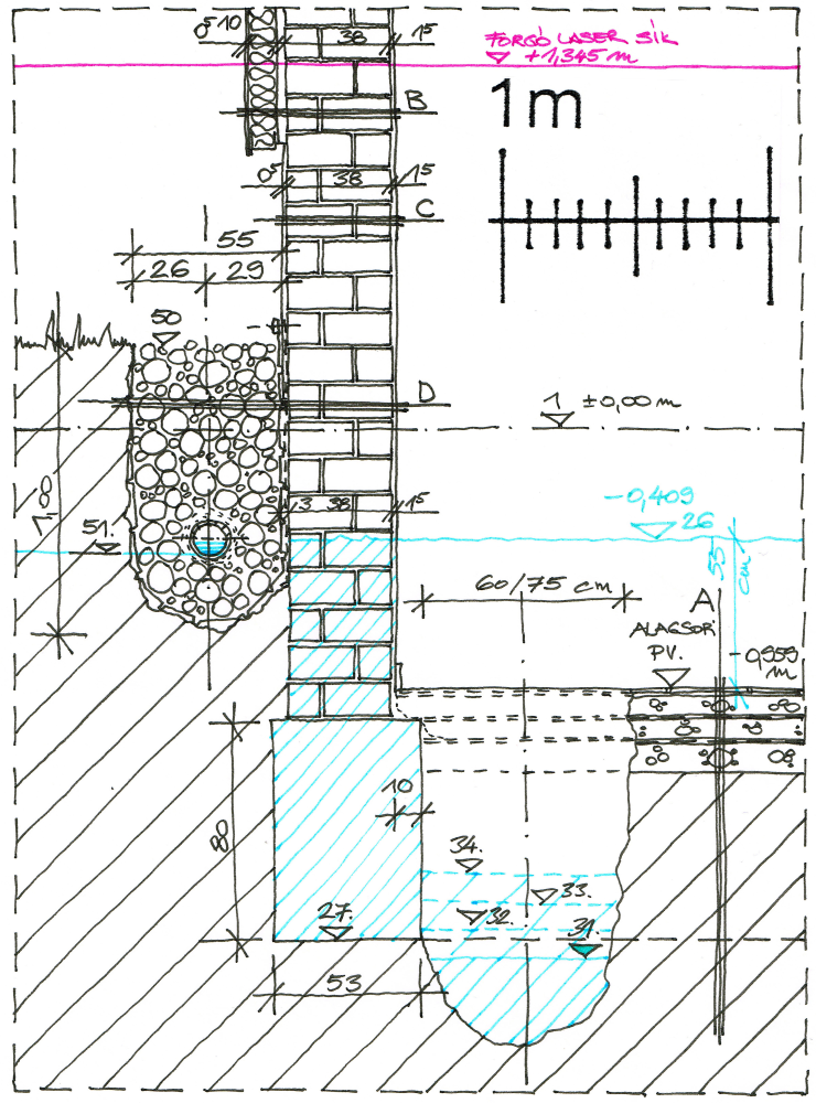 Kút a ház alatt Kút a ház alatt
