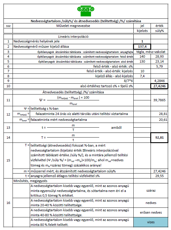 Kút a ház alatt Kút a ház alatt