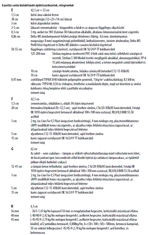 Kút a ház alatt Kút a ház alatt