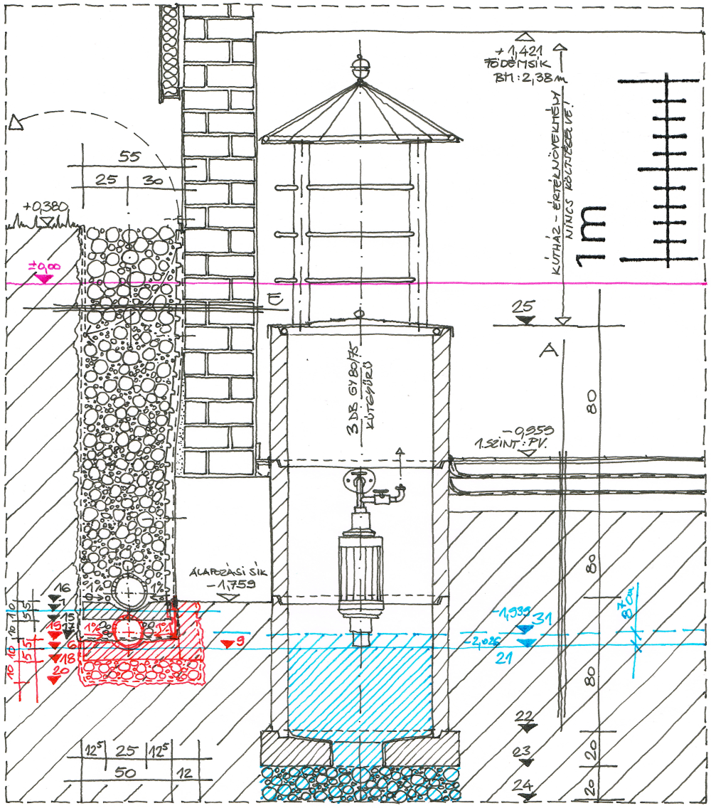 Kút a ház alatt Kút a ház alatt