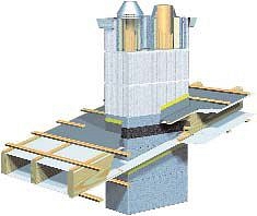 Új kéményrendszer az energiahatékony és biztonságos fűtéshez Új kéményrendszer az energiahatékony és biztonságos fűtéshez