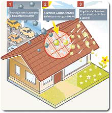 Kerámia- vagy betoncserép? Kerámia- vagy betoncserép?