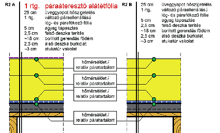 Elindult az egyedülálló energia- és rezsimegtakarító kísérlet Elindult az egyedülálló energia- és rezsimegtakarító kísérlet