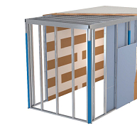 Ház a házban rendszer Ház a házban rendszer