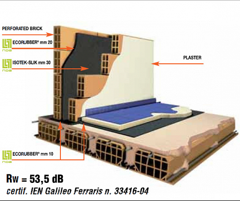 Hangszigetelő és rezgéscsillapító panel vulkanizált gumiból