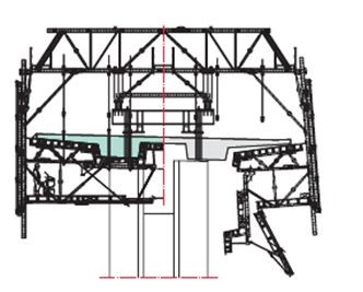 Szabadon betonozott hídívek Peri rendszerekkel