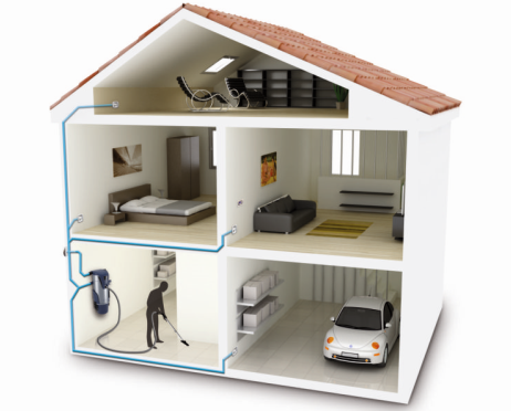 A tisztaság és az egészség megőrzésének nélkülözhetetlen eszköze