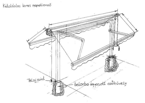 Kétoldalra nyitható karos napellenző