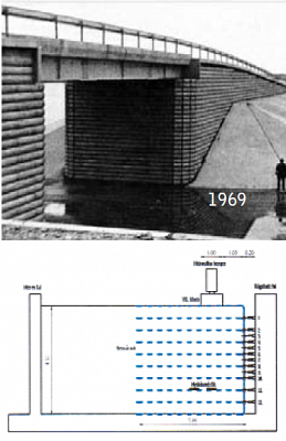 Georáccsal erősített hídfő – jól bevált technológia Georáccsal erősített hídfő – jól bevált technológia