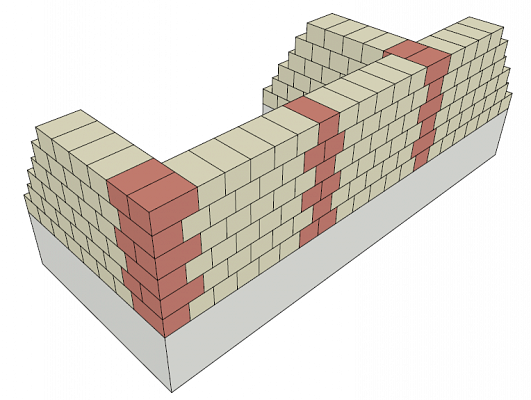 ForrásTégla vályogtégla és vályogvakolat
