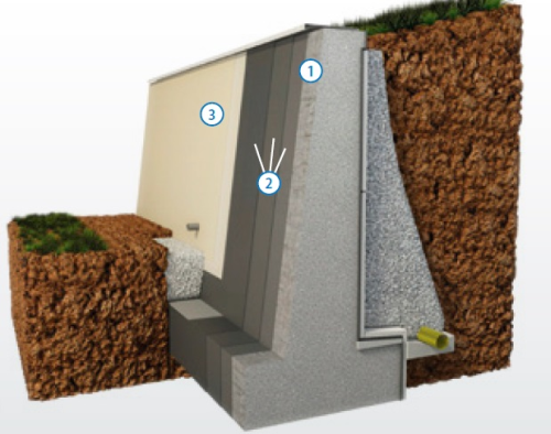 Beton támfalak és támasztékok vízszigetelése