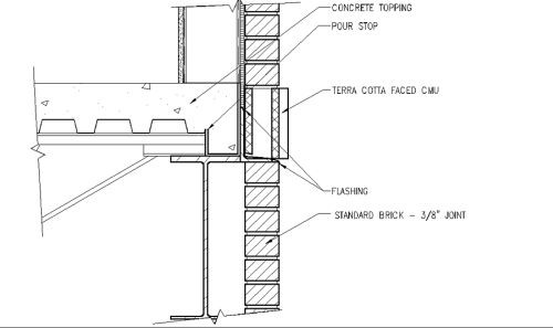 Építészeti rajzok és tervek korszerű szoftverrel