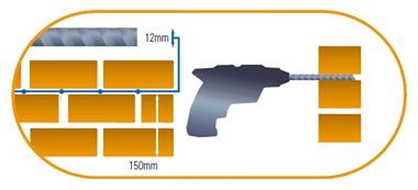 Hatékony utólagos falszigetelés gyorsan és tisztán