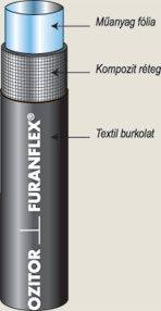 Órák alatt beépíthető a kompozit kéménybéléscső