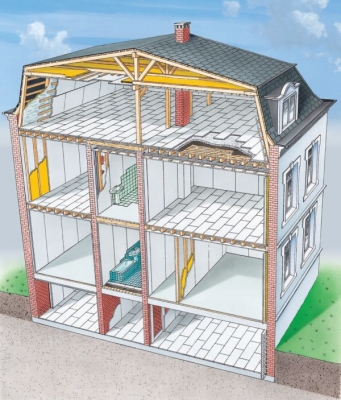 Belsőépítészeti lapok szárazfalazáshoz, burkoláshoz