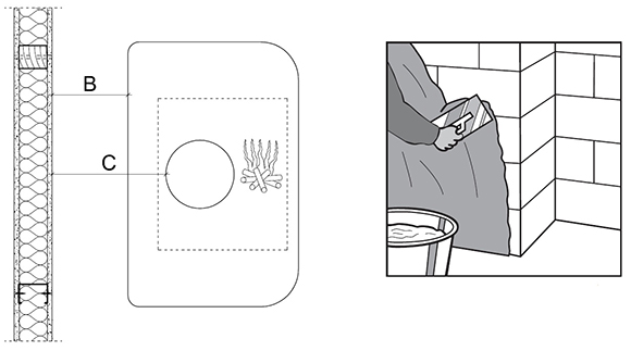 Milyen távolságot tartsunk a kémények, kandallók, füstcsövek és a gipszkarton között?
