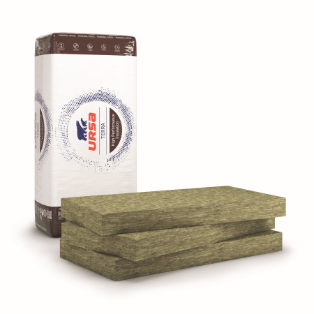 Hangszigetelt gipszkarton válaszfalak