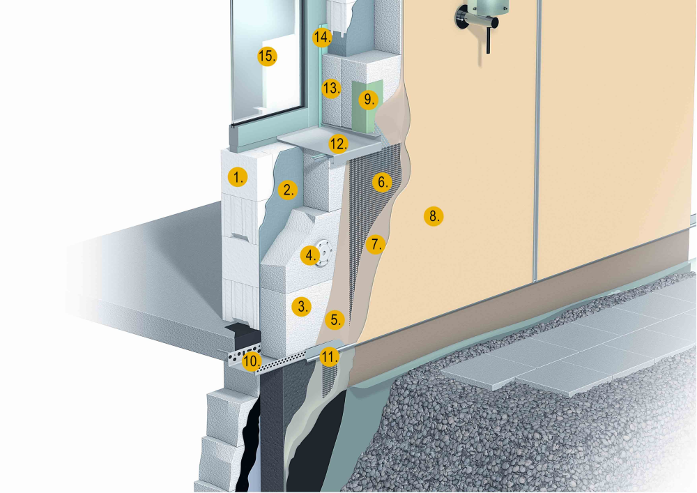 Időtálló és biztonságos a pórusbeton hőszigetelés