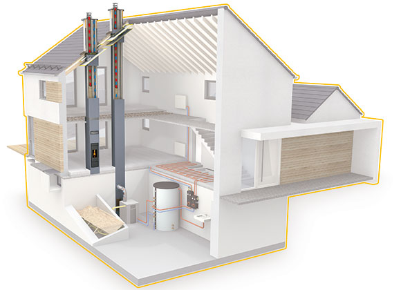 Hová milyen kémény kell?