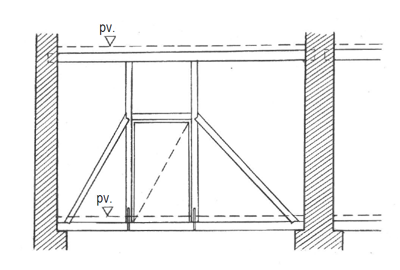 Felújítások és átalakítások tartószerkezeti meglepetései