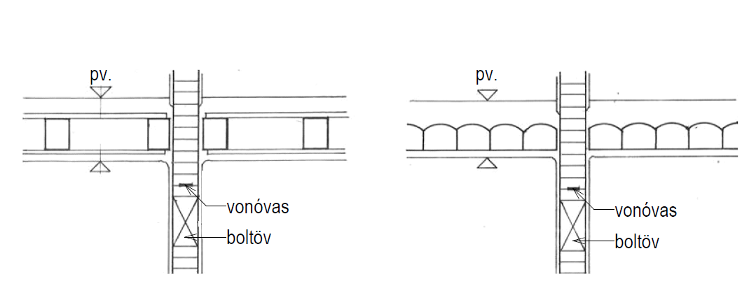 Felújítások és átalakítások tartószerkezeti meglepetései