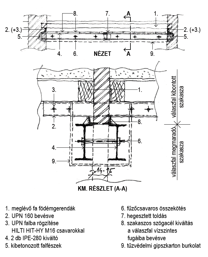 Felújítások és átalakítások tartószerkezeti meglepetései