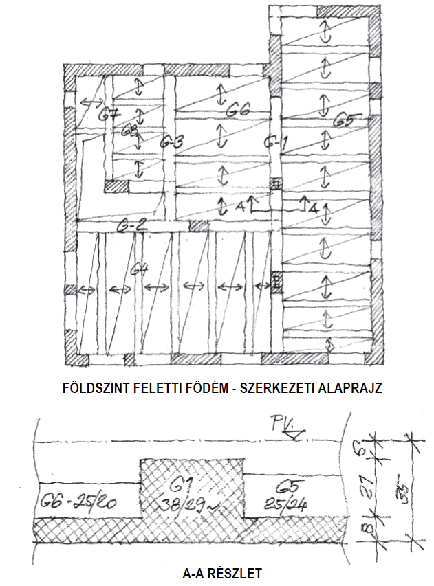 Felújítások és átalakítások tartószerkezeti meglepetései