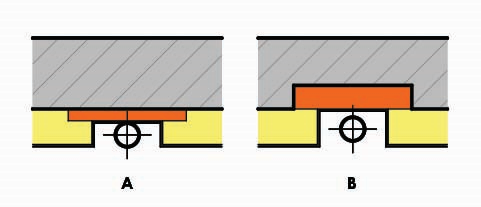 Magastetők vízlevezetésének rejtelmei