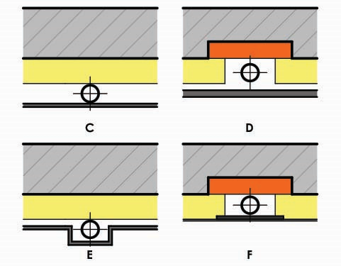 Magastetők vízlevezetésének rejtelmei
