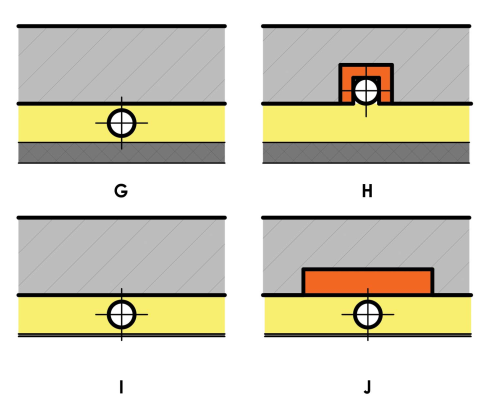 Magastetők vízlevezetésének rejtelmei