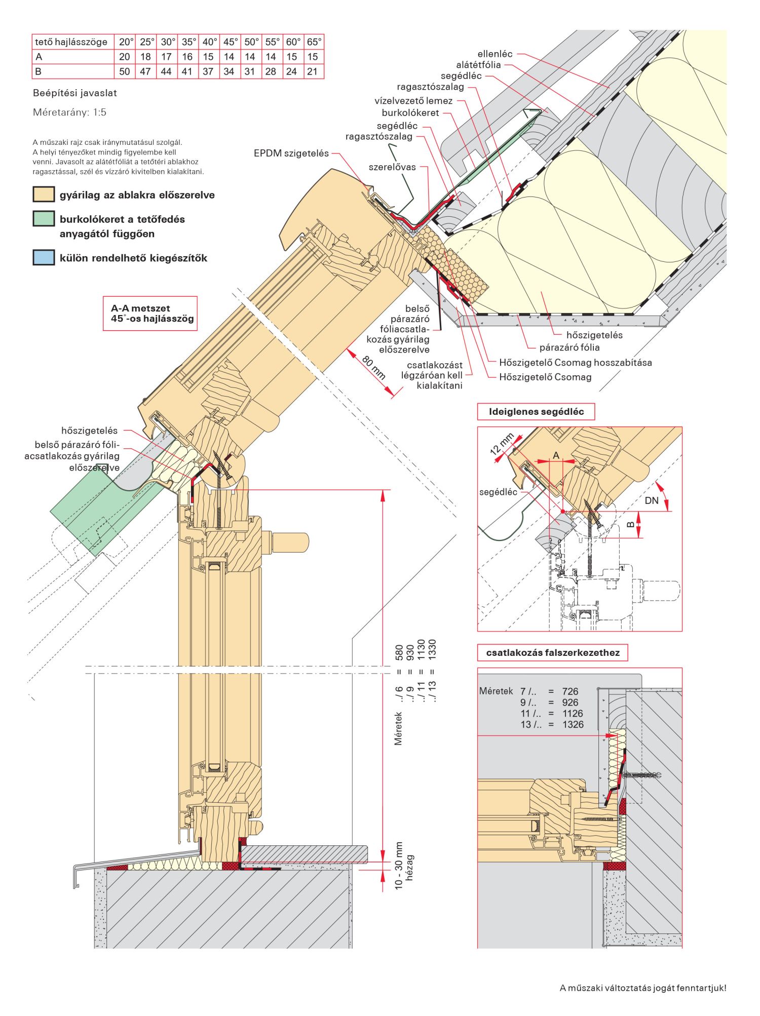 Tetőablak: előny lett a gyors beépítés