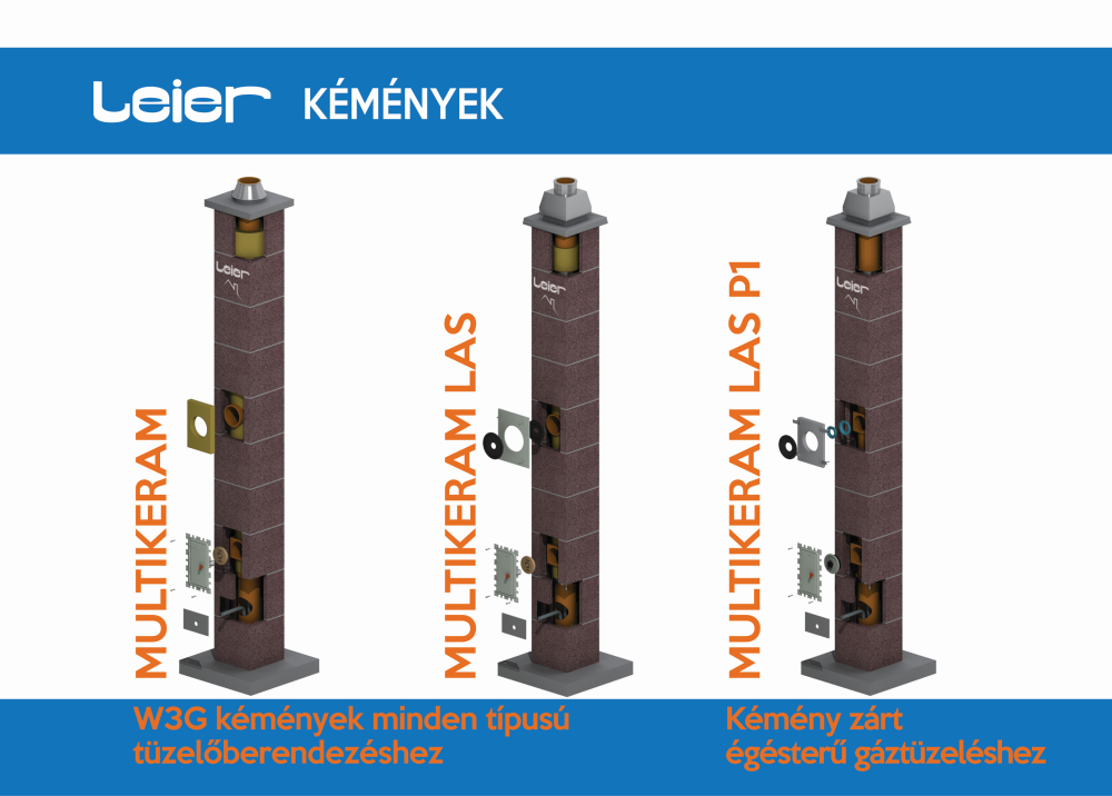Helyes kéményválasztással a környezetért