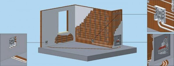 Gyorsan szerelhető vakolható falfűtés