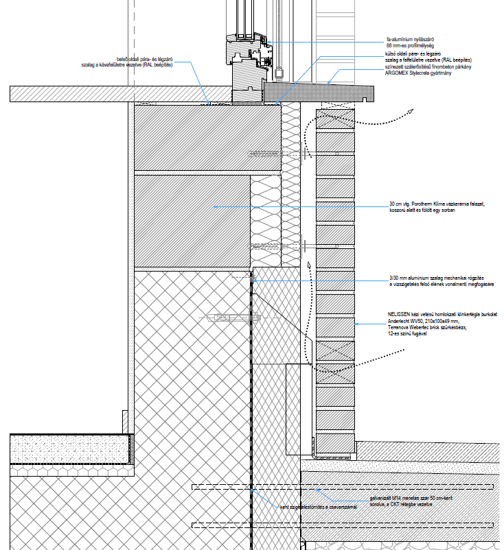 Gondosan komponált terek a házon kívül és belül