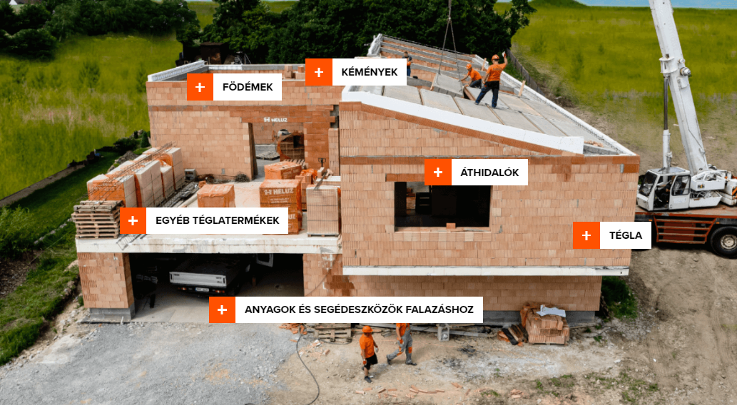 Egyrétegű hőszigetelő téglafal – külső hőszigetelés nélkül