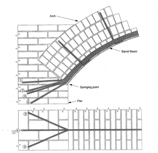 Pajtától palotáig, lépcsőtől templomig, háztól várig…