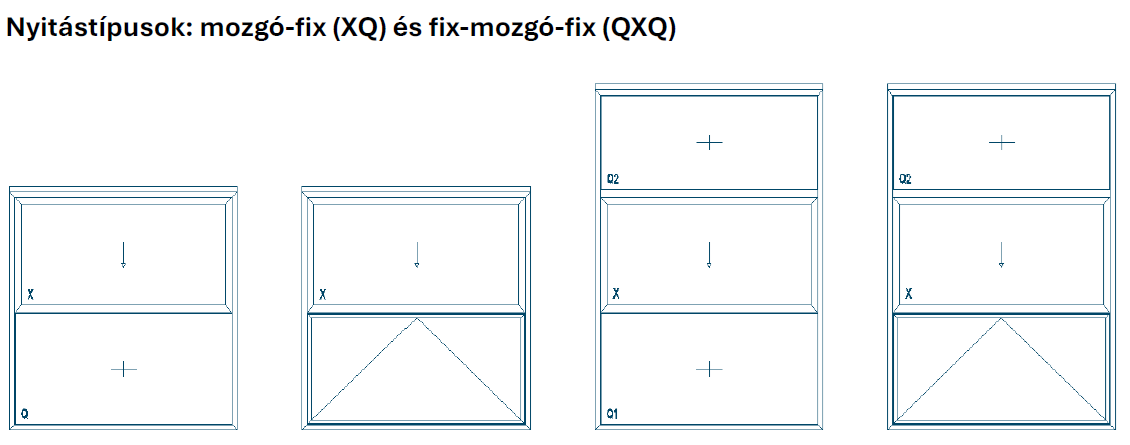 Függőleges tolóablak motoros nyitással?