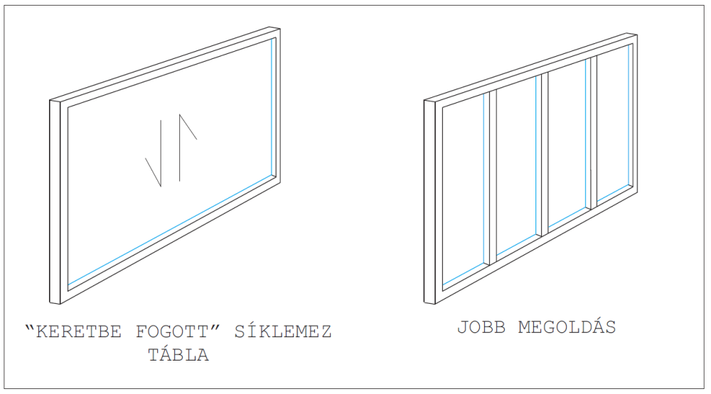 Járműipari alvázak, utánfutók tűzihorganyzott kivitelben