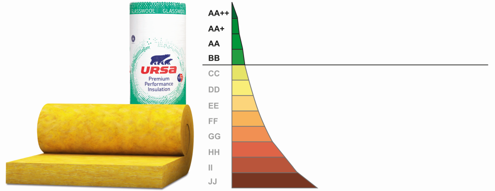 A múlt hibái a tetőtérben – tanulságok és megoldások