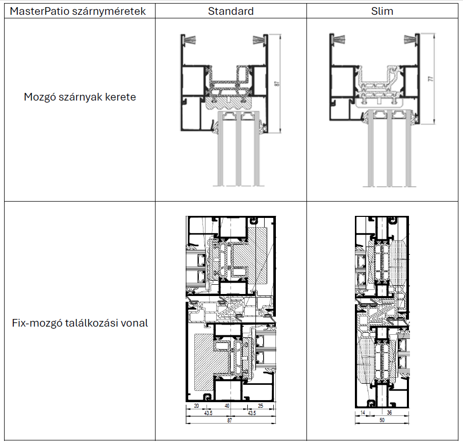 Tolóajtó egyedi igényekhez igazítva