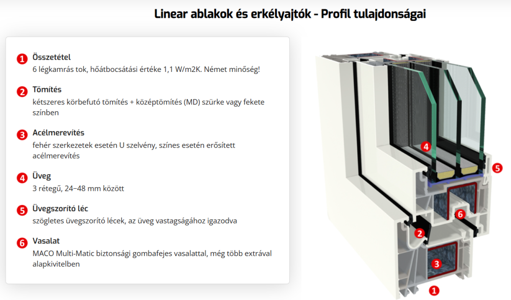 Új ablakok és erkélyajtók – szögletes formavilág, középtömítéses kivitel