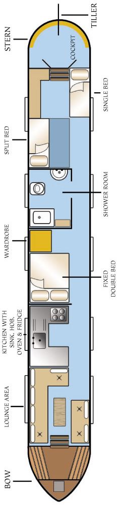 Hajóval Angliában – csatornákon, alagutakban, hidakon át Hajóval Angliában – csatornákon, alagutakban, hidakon át