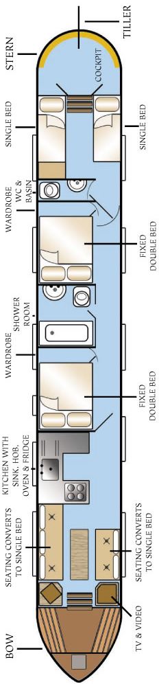 Hajóval Angliában – csatornákon, alagutakban, hidakon át Hajóval Angliában – csatornákon, alagutakban, hidakon át
