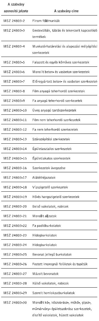 Új követelményszintek érvényesek a betonszerkezetek megjelenésére