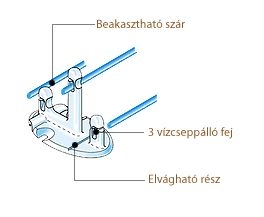 Hess le róla cinege...
