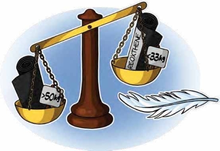 Öntapadó és kis súlyú bitumenes lemezek