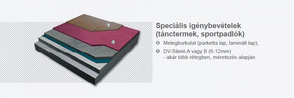 Lépéshang- és rezgésszigetelés gumilapokkal