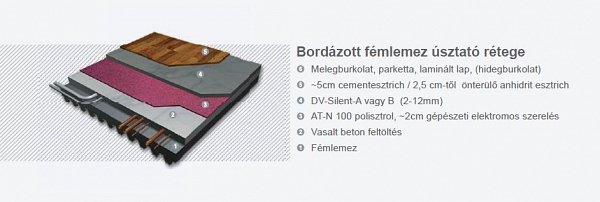 Lépéshang- és rezgésszigetelés gumilapokkal